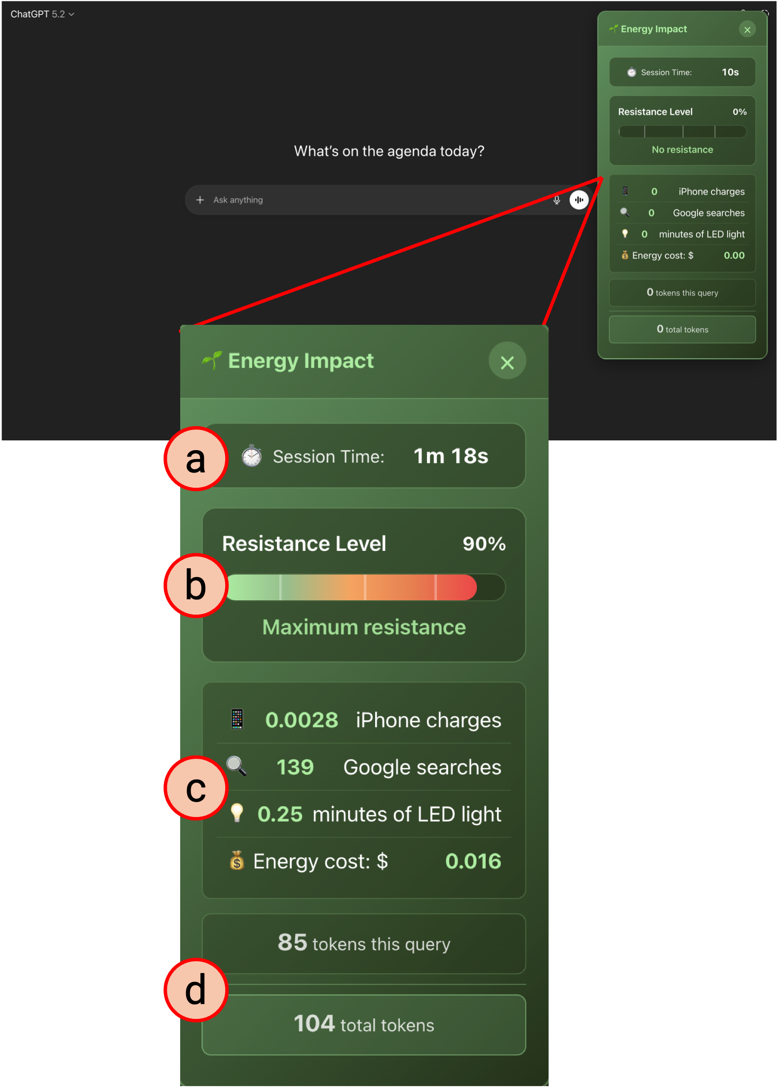 Browser Extension Labeled